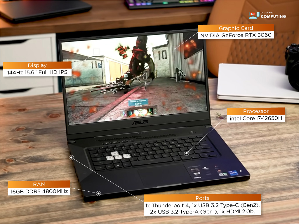 ASUS TUF Dash 15