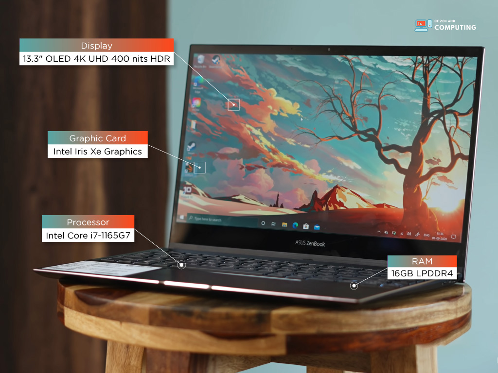 ASUS ZenBook Flip S 13