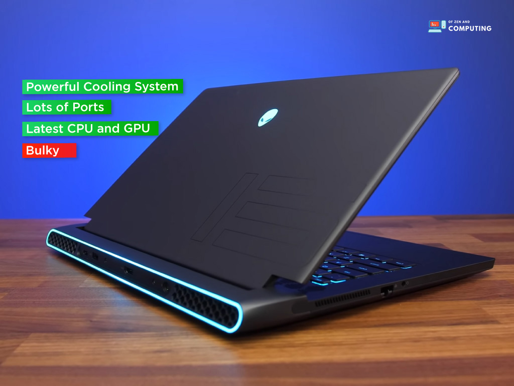 Alienware M15 R6