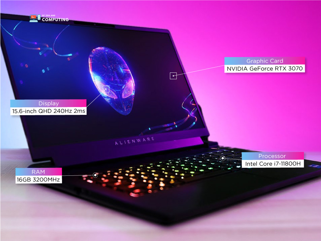 Alienware M15 R6