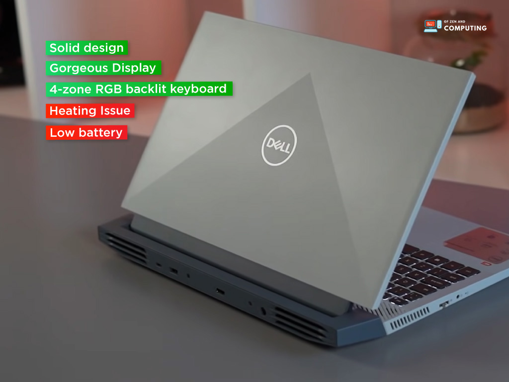 Dell G15