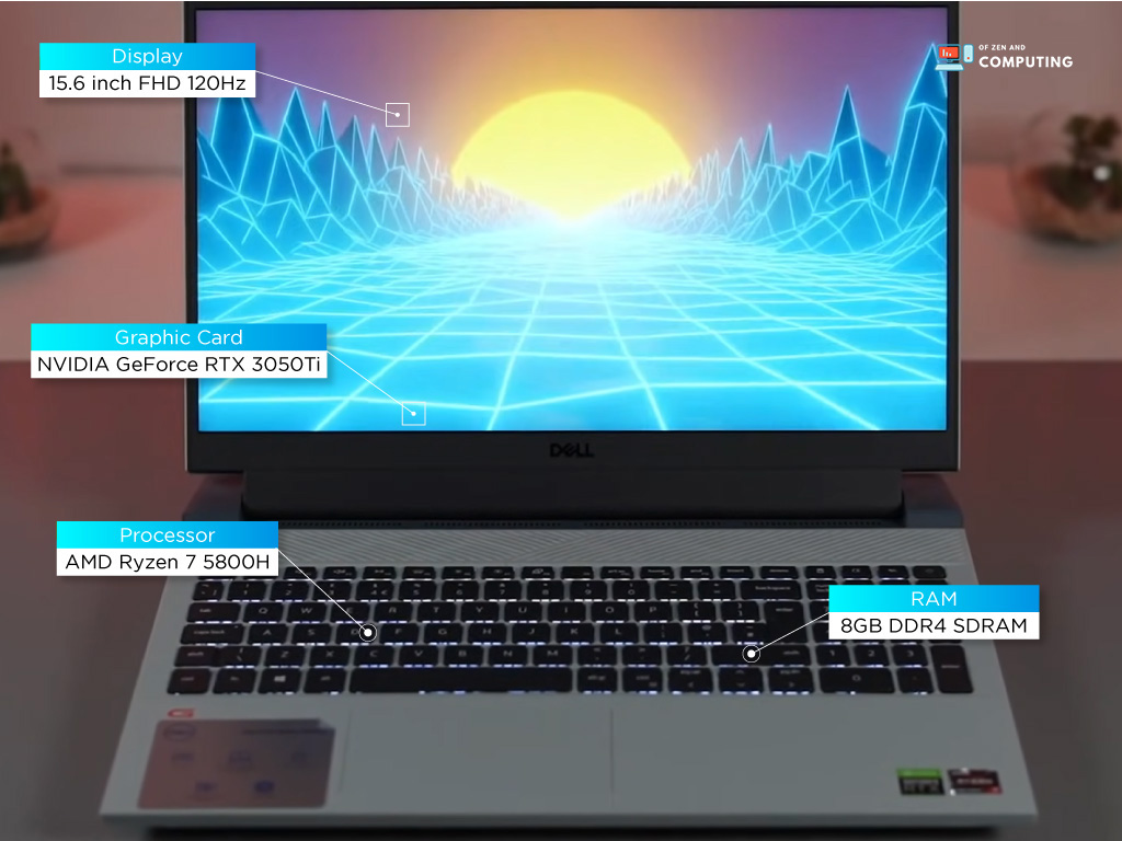 Dell G15