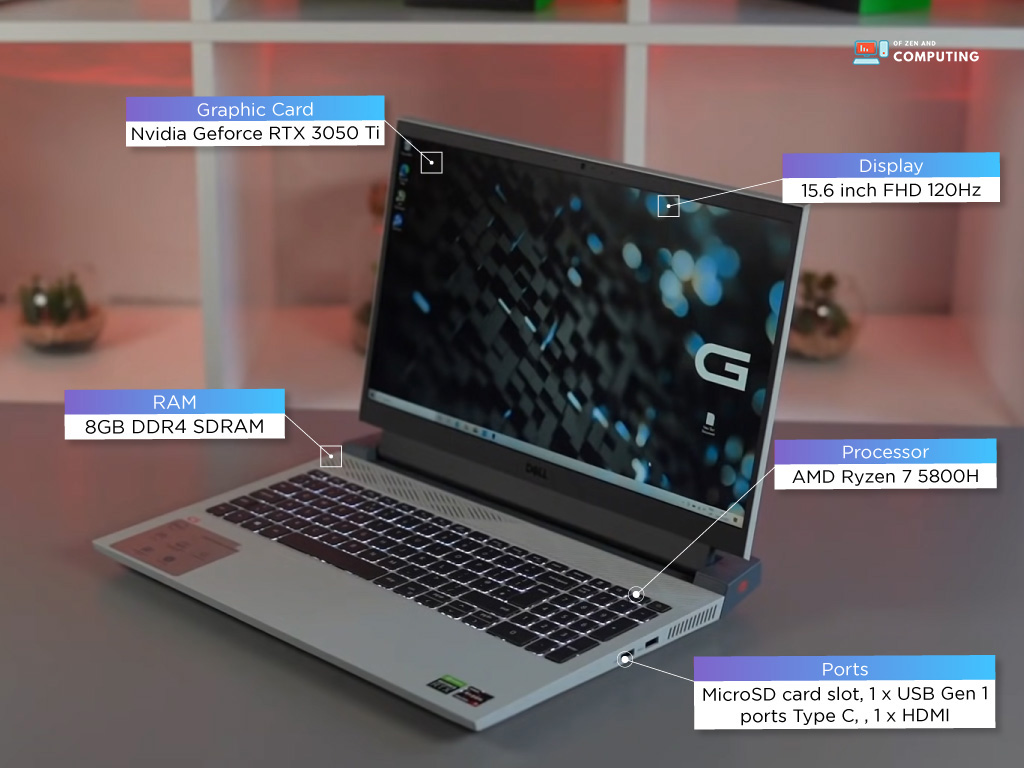 Dell G15