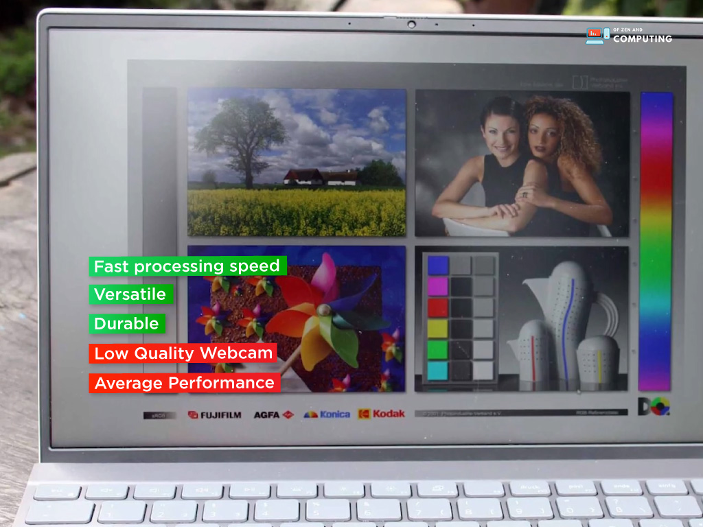 Dell Inspiron 13 1