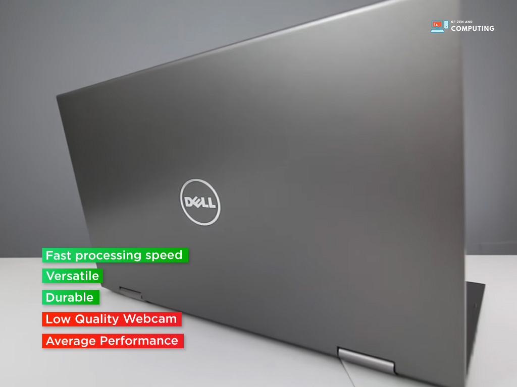 Flagship Dell Inspiron 15 5000