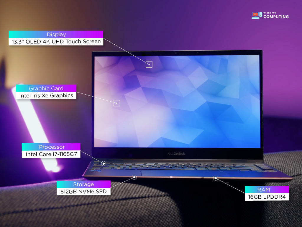 ASUS ZenBook Flip S13 1