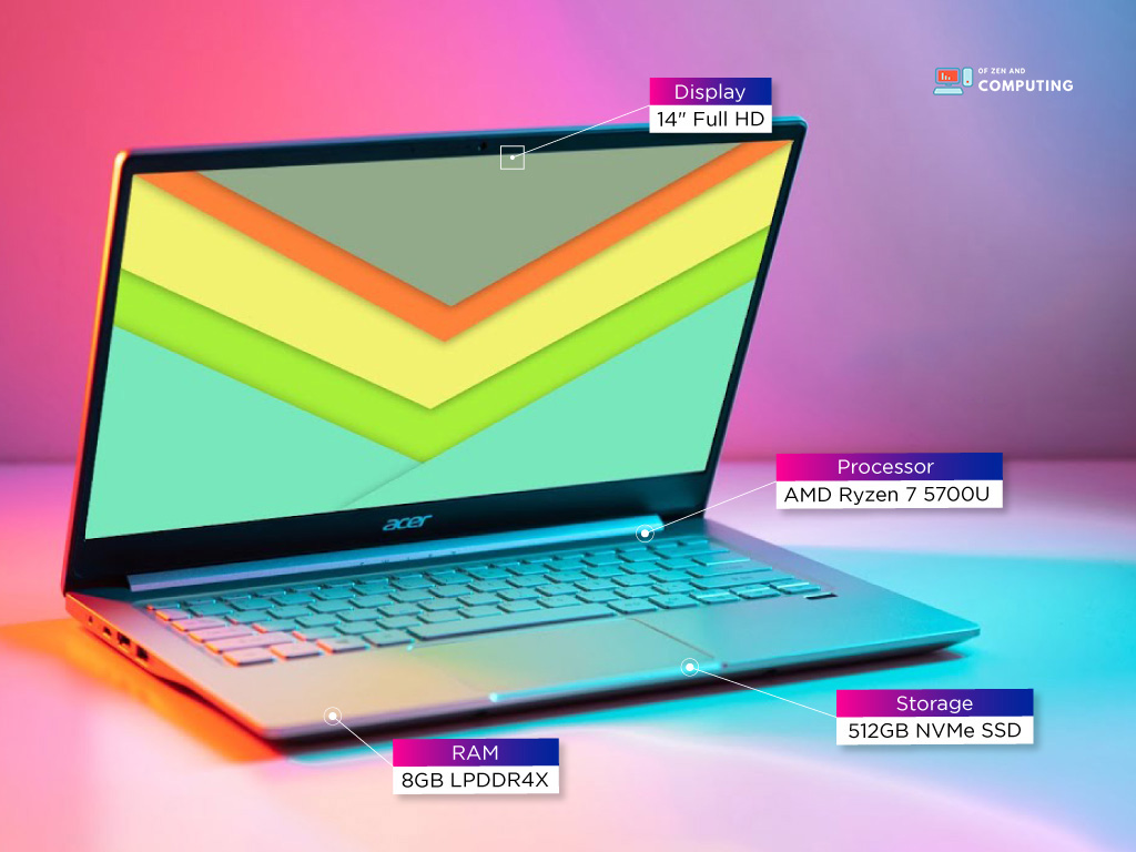 Acer Swift 3 12