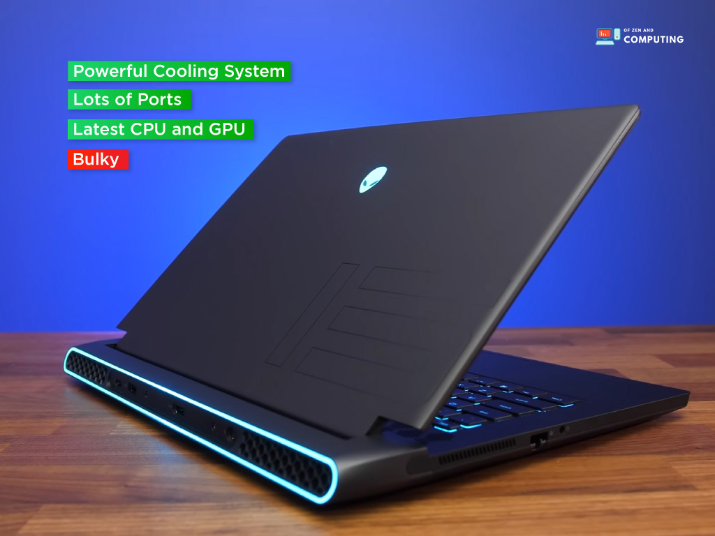 Alienware M15 R6