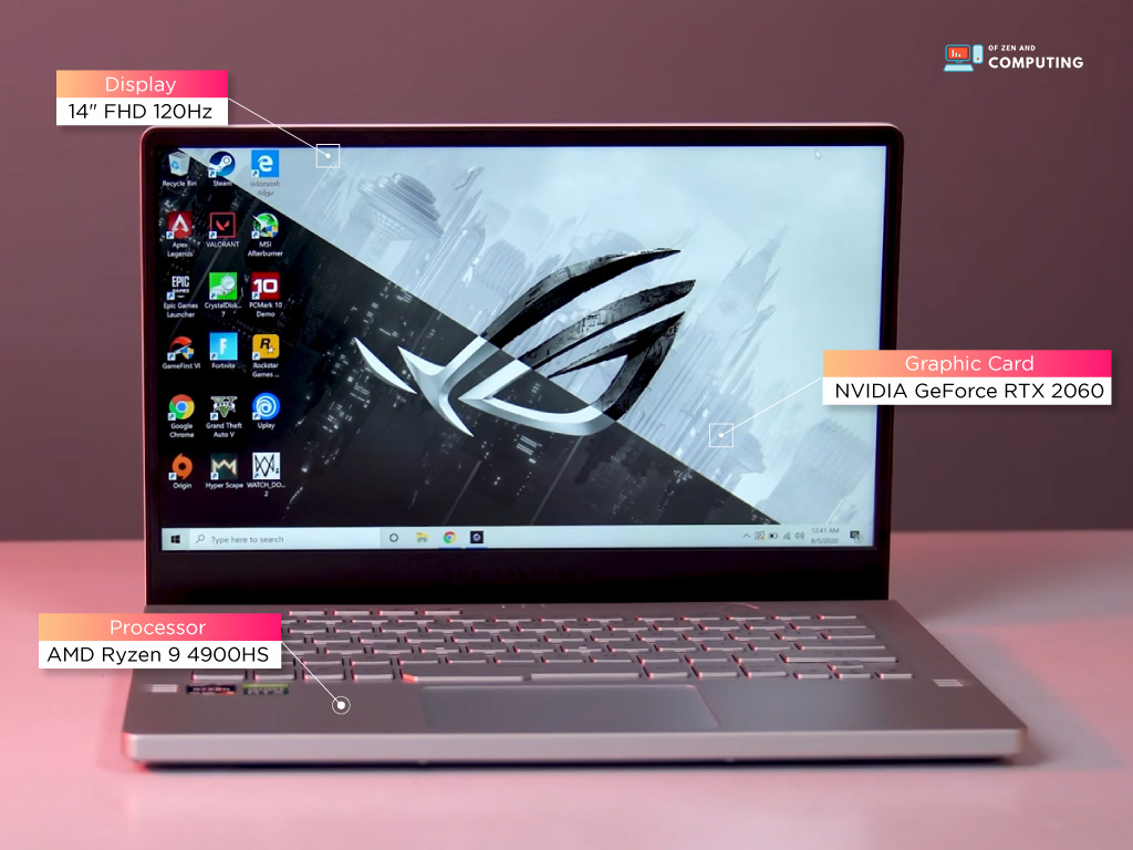 Asus ROG Zephyrus G14 Gaming Laptop