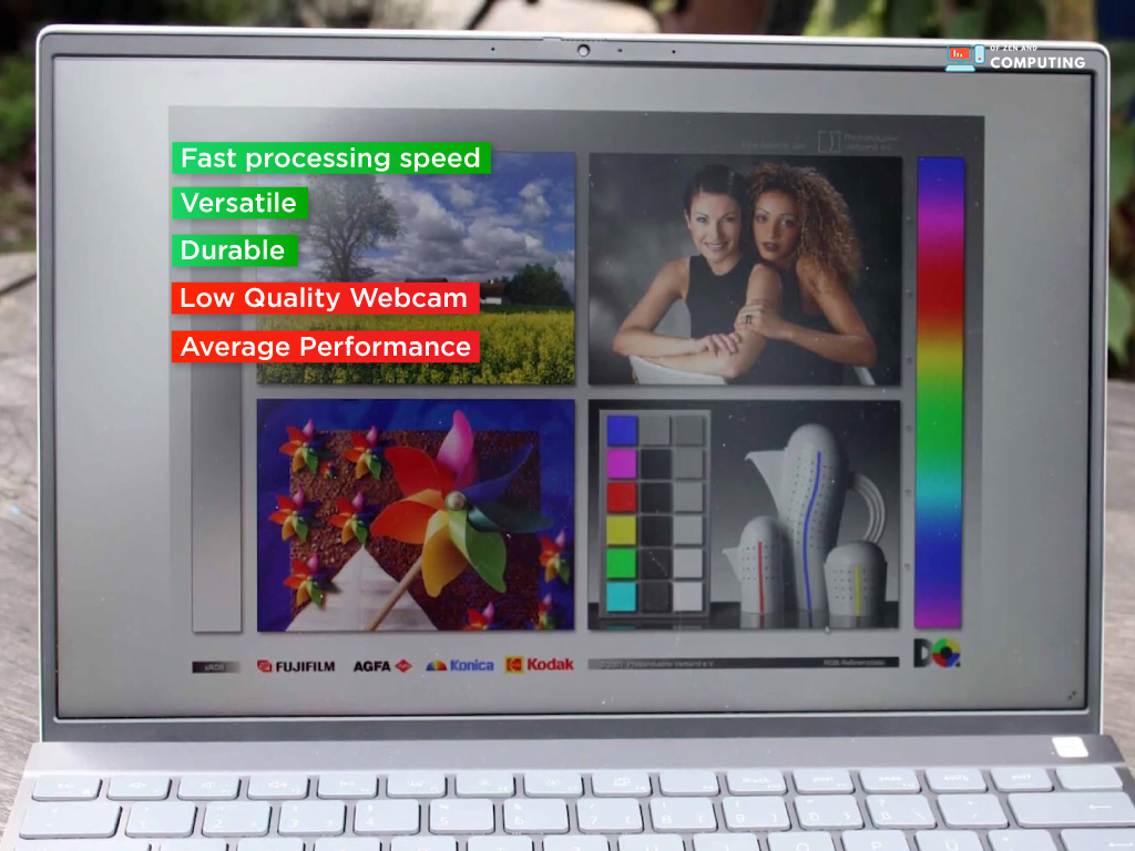 Dell Inspiron 13 5310 1