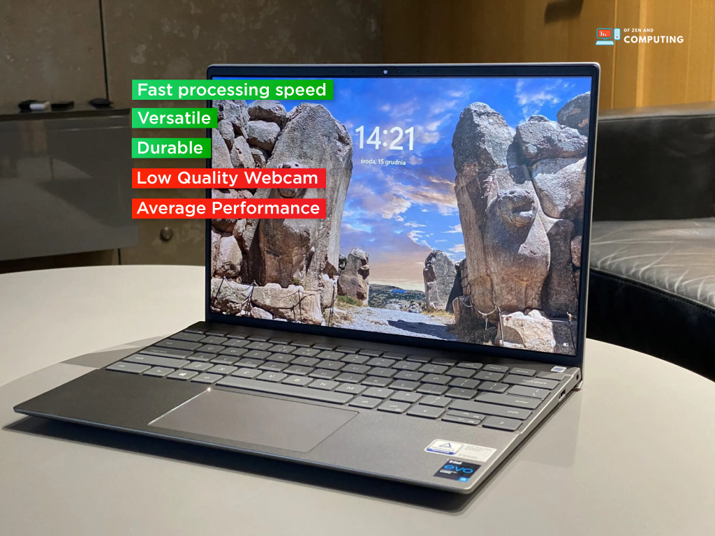 Dell Inspiron 5310