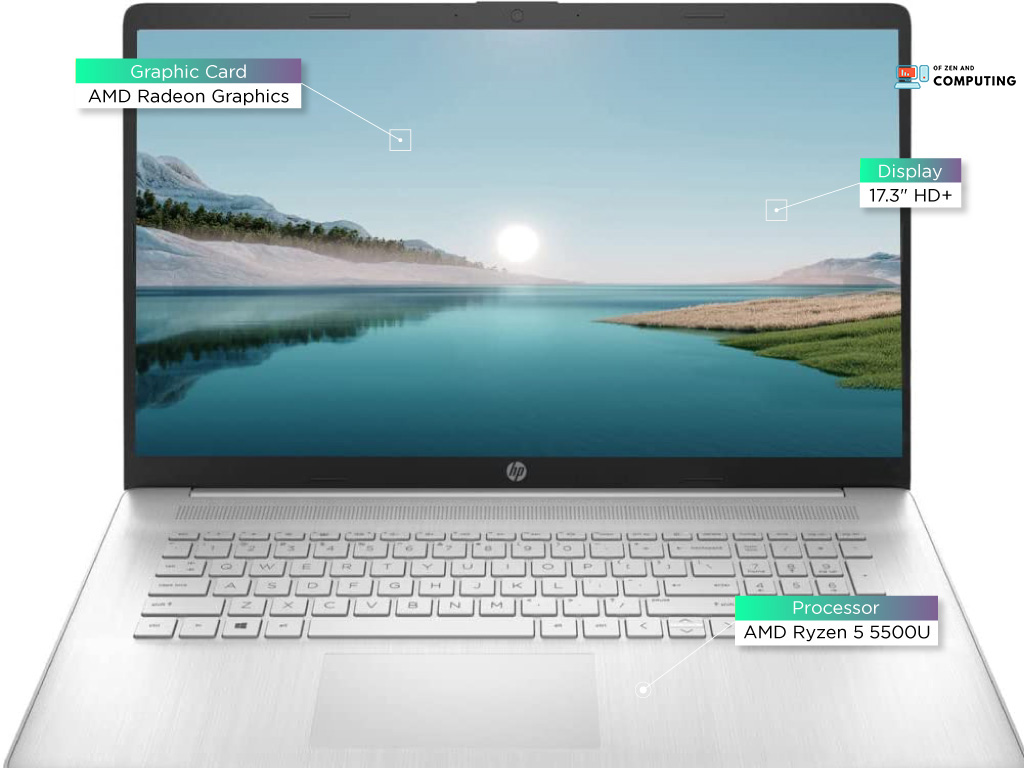 HP Newest 17z
