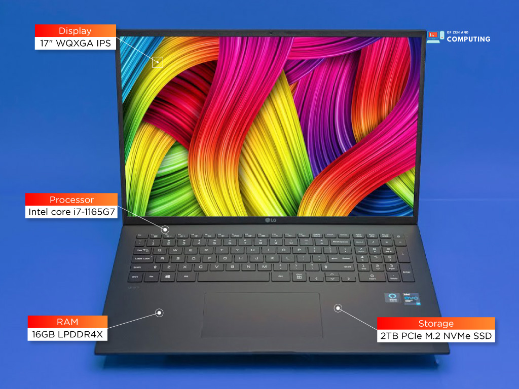 LG Gram 17Z90P 4
