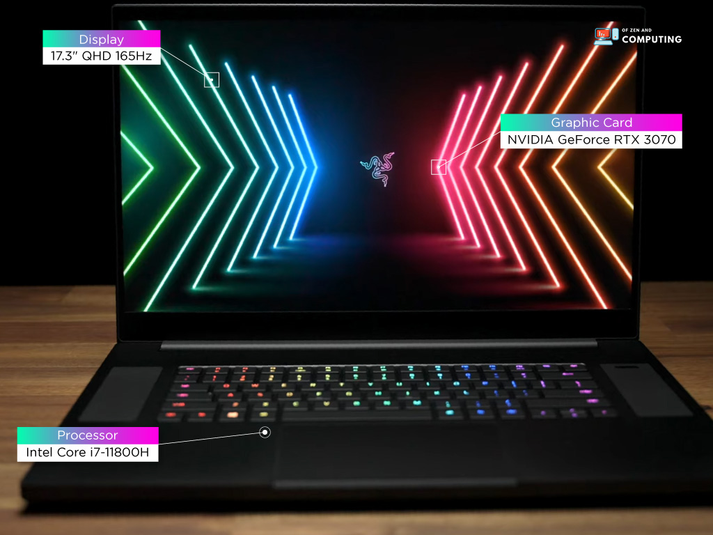 Razer Blade Pro 17