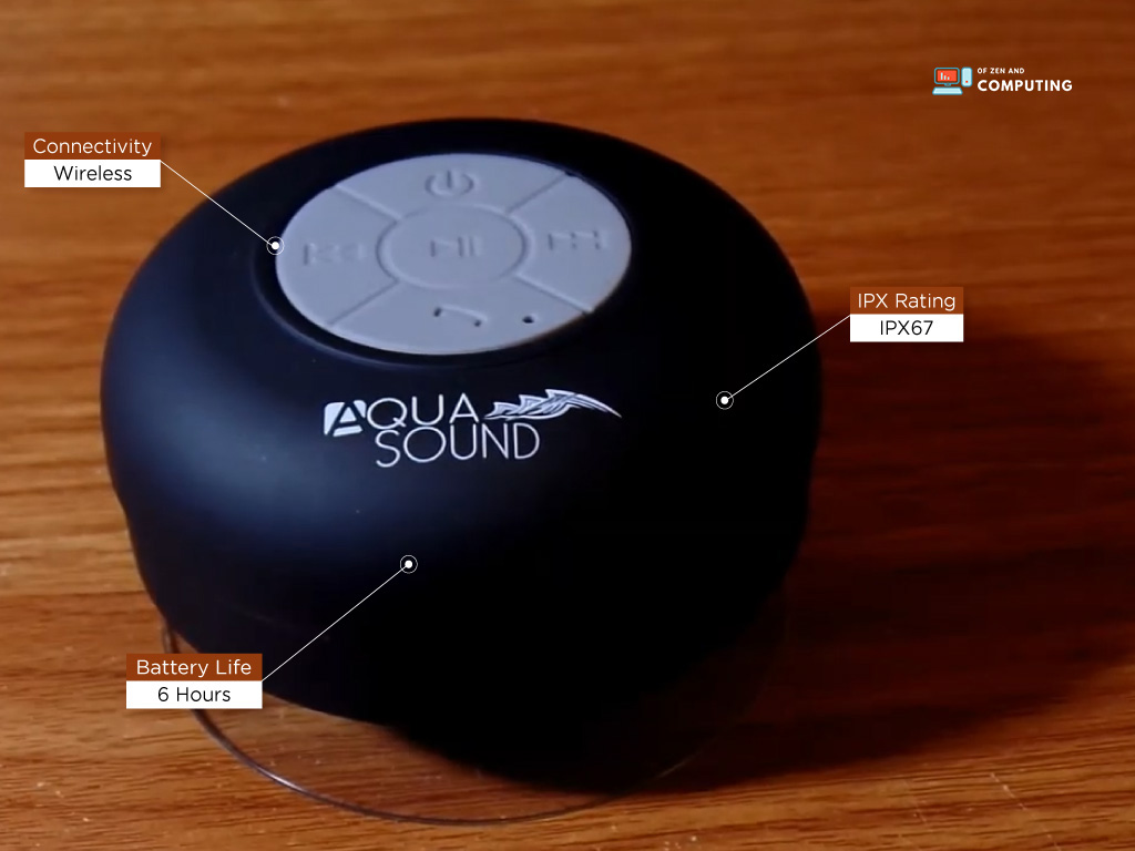 Aduro AquaSound WSP20