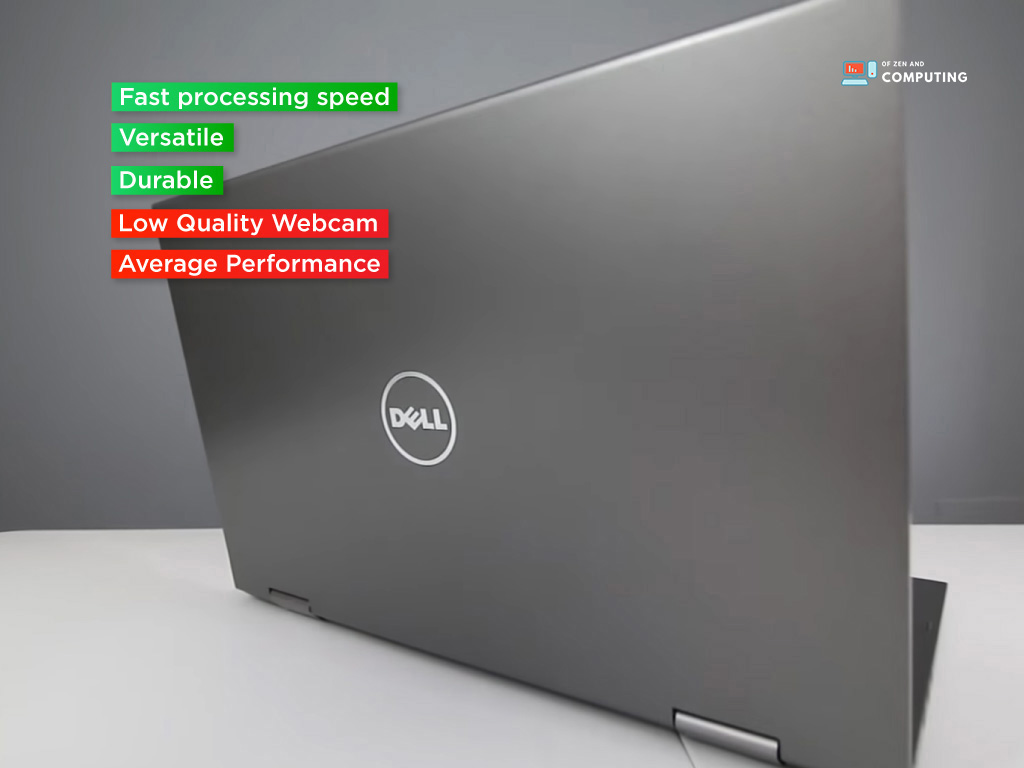 Dell Inspiron 15 1