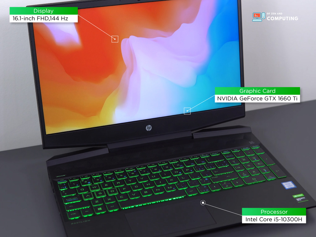 HP Pavilion