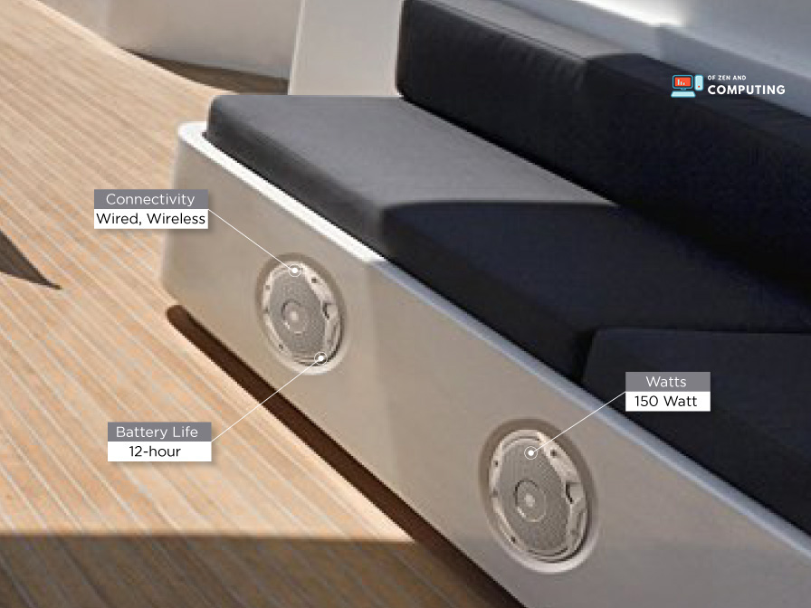 JBL MS6510