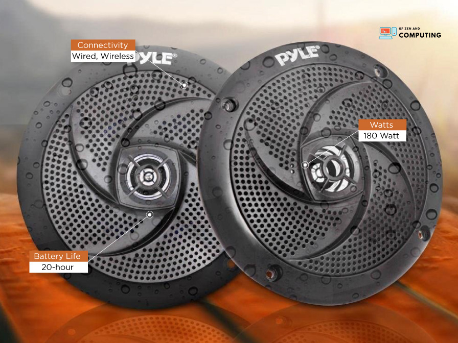 Pyle Marine Speakers