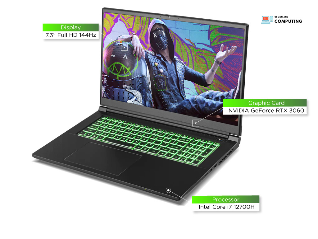 Sager NP7880P