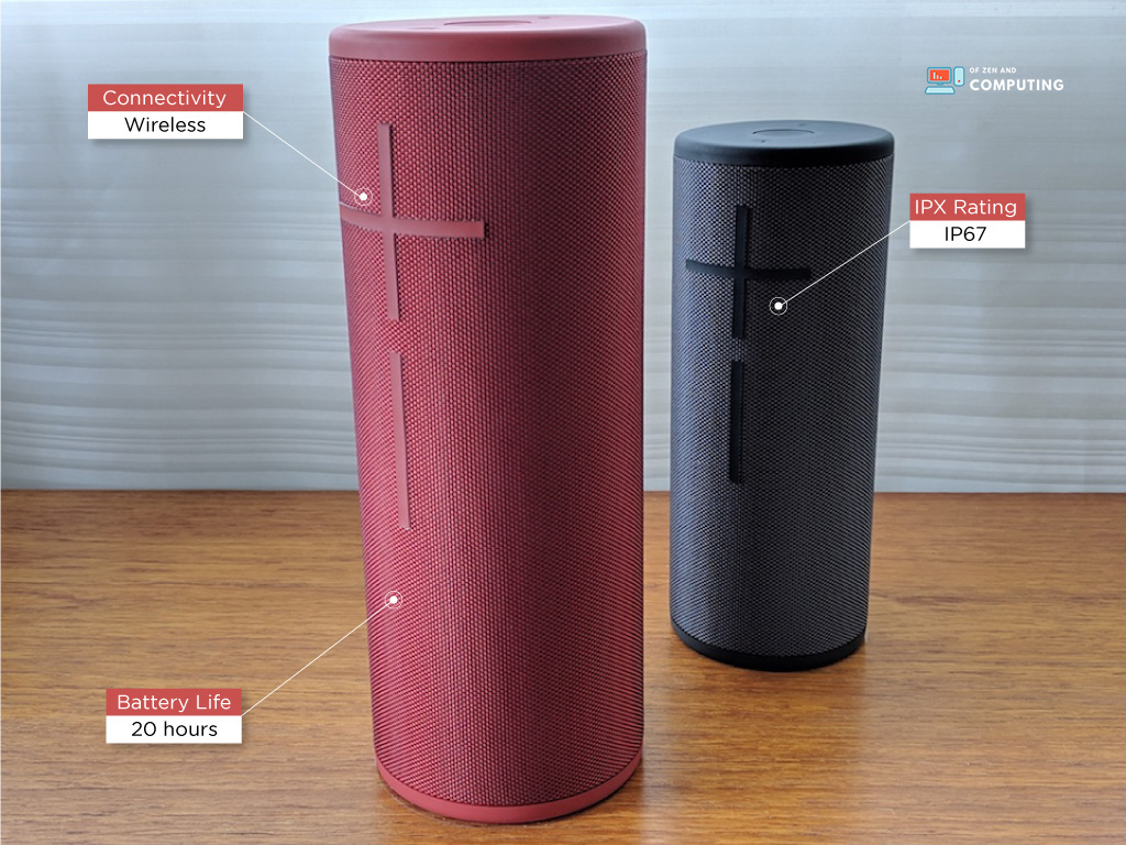 Ultimate Ears MEGABOOM 3