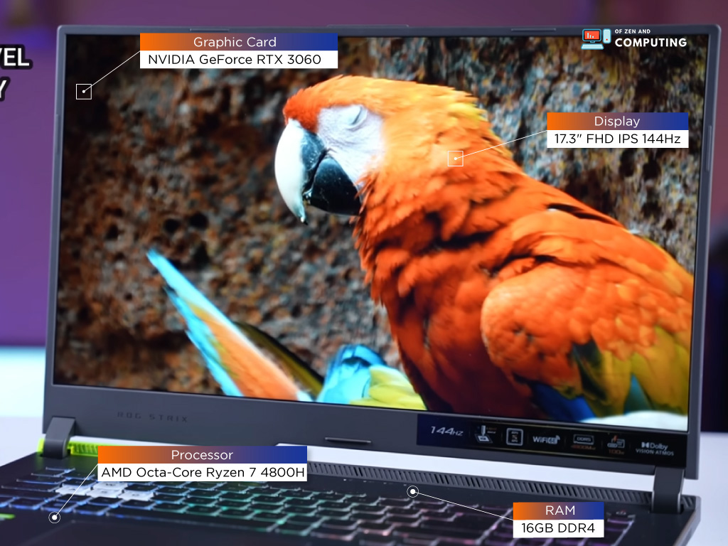 Asus Flagship ROG