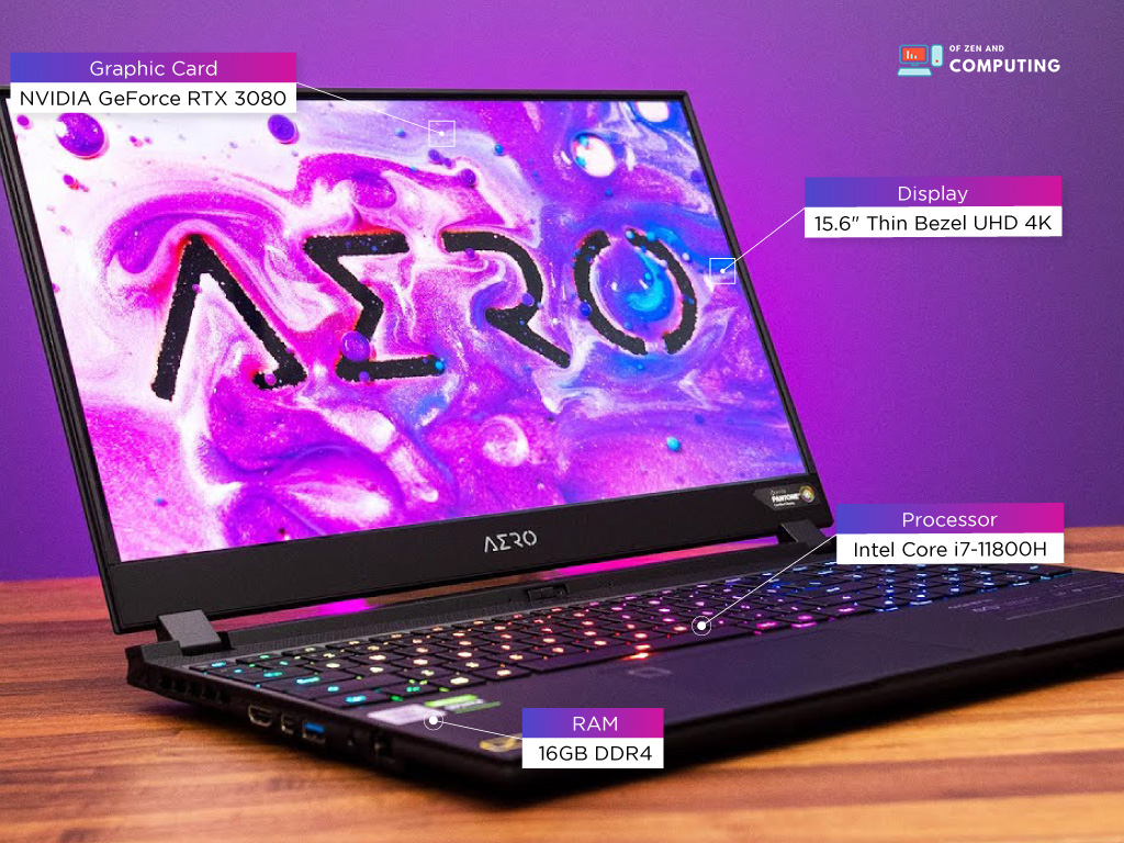 GIGABYTE AERO 15
