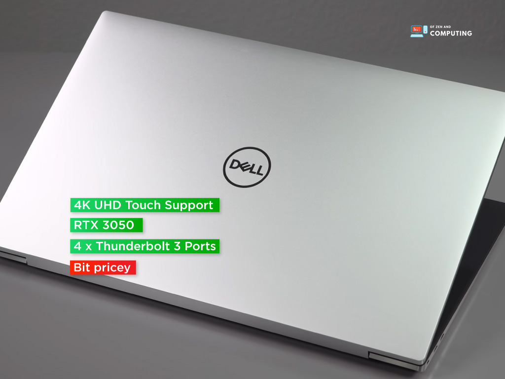 Dell XPS 17 9710 3