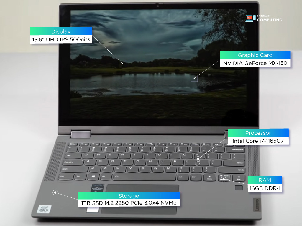 Lenovo Flex 5 2 in 1 Laptop