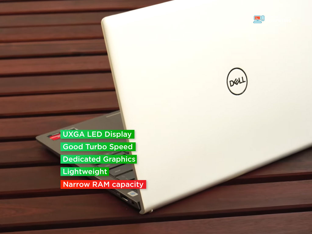 Dell Inspiron 15 2