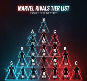 Marvel Rivals Tier List (2025) Season 2.5 Meta