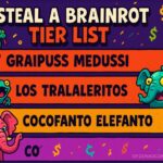 Steal A Brainrot Tier List 2025