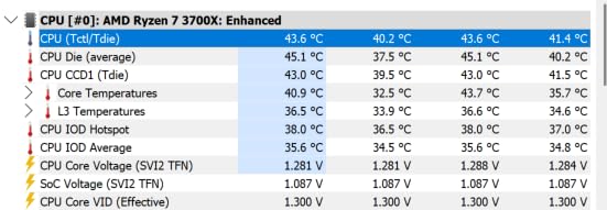 ARCTIC MX-6 (4 g) - Ultimate Performance Thermal Paste for CPU, Consoles, Graphics Cards, laptops, Very high Thermal Conductivity, Long Durability, Non-Conductive - Customer Photo 3