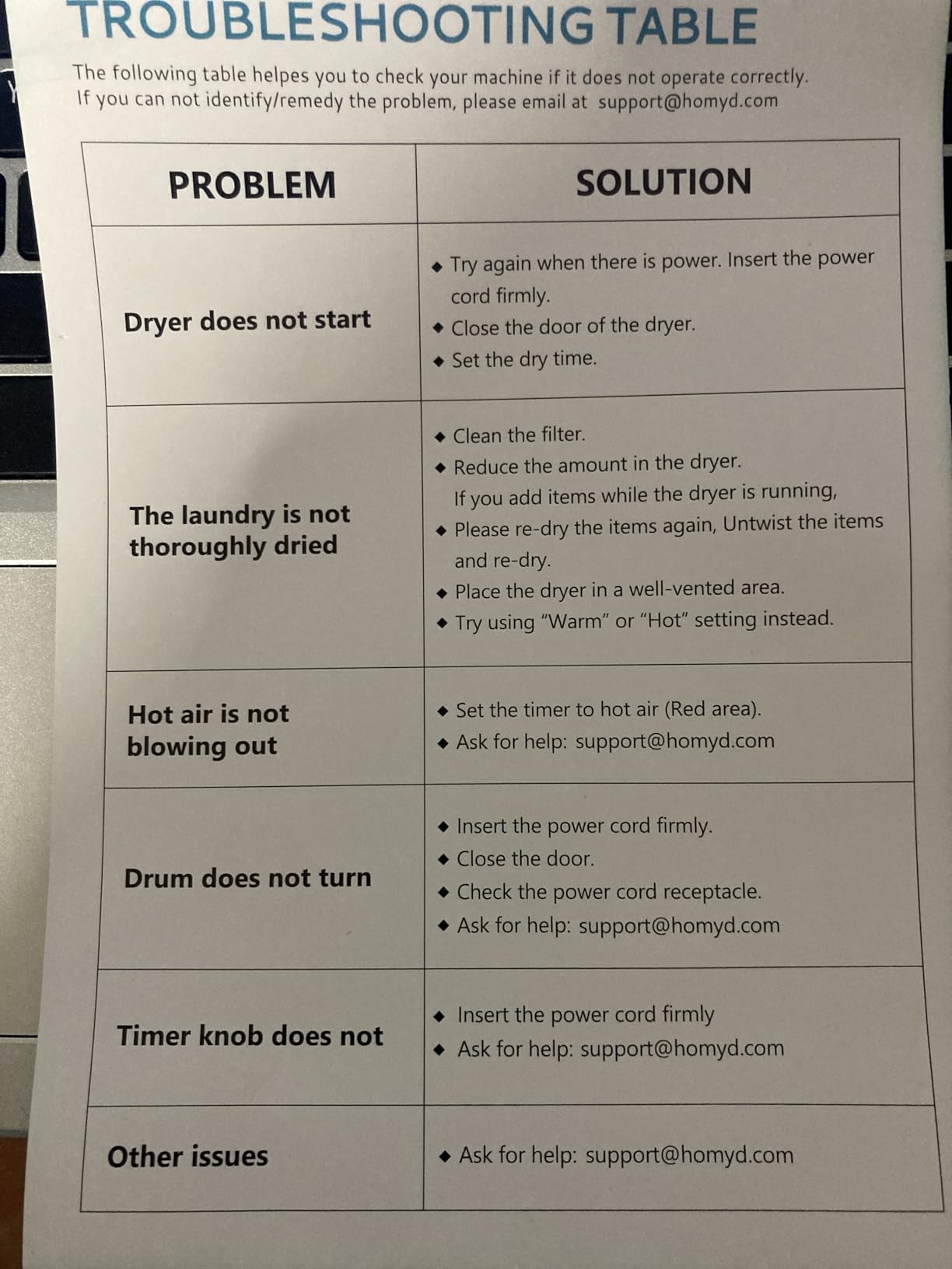 Euhomy Dryer, 3.5 Cu. Ft. 1500W Clothes Dryer, Stainless Steel Tumble Dryer with Exhaust Hose for Home, Apartment, Dorm, White - Customer Photo 3