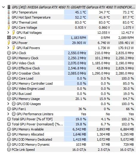 GIGABYTE GeForce RTX 5060 Ti WINDFORCE OC 8G Graphics Card, 8GB 128-bit GDDR7, PCIe 5.0, WINDFORCE Cooling System, GV-N506TWF2OC-8GD Video Card - Customer Photo 3