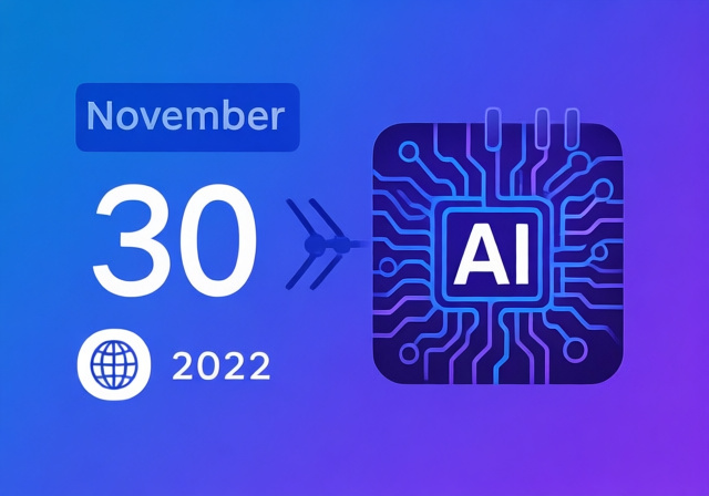 ChatGPT Release Date: November 30, 2022 - Complete Timeline [cy] - Ofzen & Computing