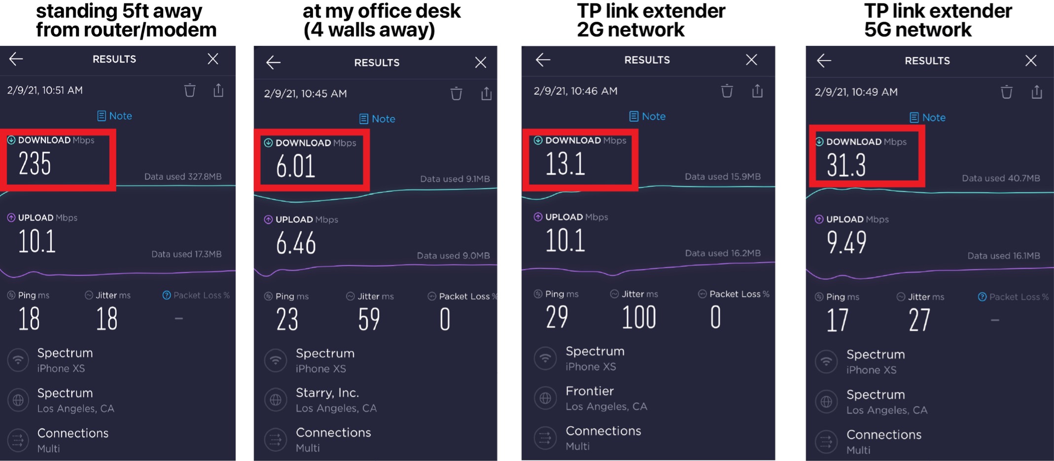 TP-Link WiFi Extender with Ethernet Port, Dual Band 5GHz/2.4GHz, Up to 44% More Bandwidth Than Single Band, Covers Up to 1200 Sq.ft and 30 Devices, Signal Booster Amplifier Supports OneMesh(RE220) - Customer Photo 5