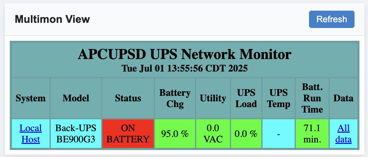 APC UPS Battery Backup and Surge Protector, 850VA Backup Battery Power Supply, BE850G2 Back-UPS with (2) USB Charger Ports Customer Review APC UPS Battery Backup and Surge Protector, 850VA Backup Battery Power Supply, BE850G2 Back-UPS with (2) USB Charger Ports - Customer Photo 2