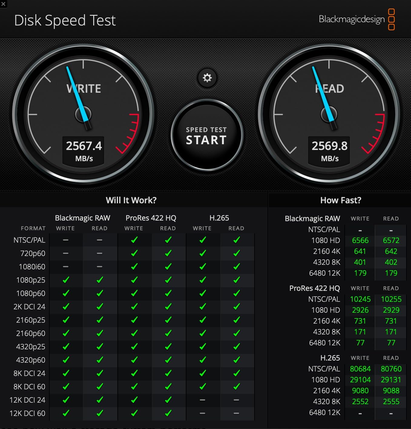 Fantom Drives Extreme 2TB External SSD - 2800MB/s, Thunderbolt 3 and 4, USB Type-C, Aluminum, 3D NAND TLC, TB3X-2300N2TB - Customer Photo 1