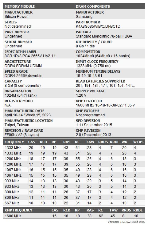 Silicon Power Value Gaming DDR4 RAM 16GB (2x8GB) 3200MHz (PC4 25600) CL16 1.35V Desktop Memory Module with Heatsink Camouflage Grey SP016GXLZU320BDAJ5 Customer Review Silicon Power Value Gaming DDR4 RAM 16GB (2x8GB) 3200MHz (PC4 25600) CL16 1.35V Desktop Memory Module with Heatsink Camouflage Grey SP016GXLZU320BDAJ5 - Customer Photo 1