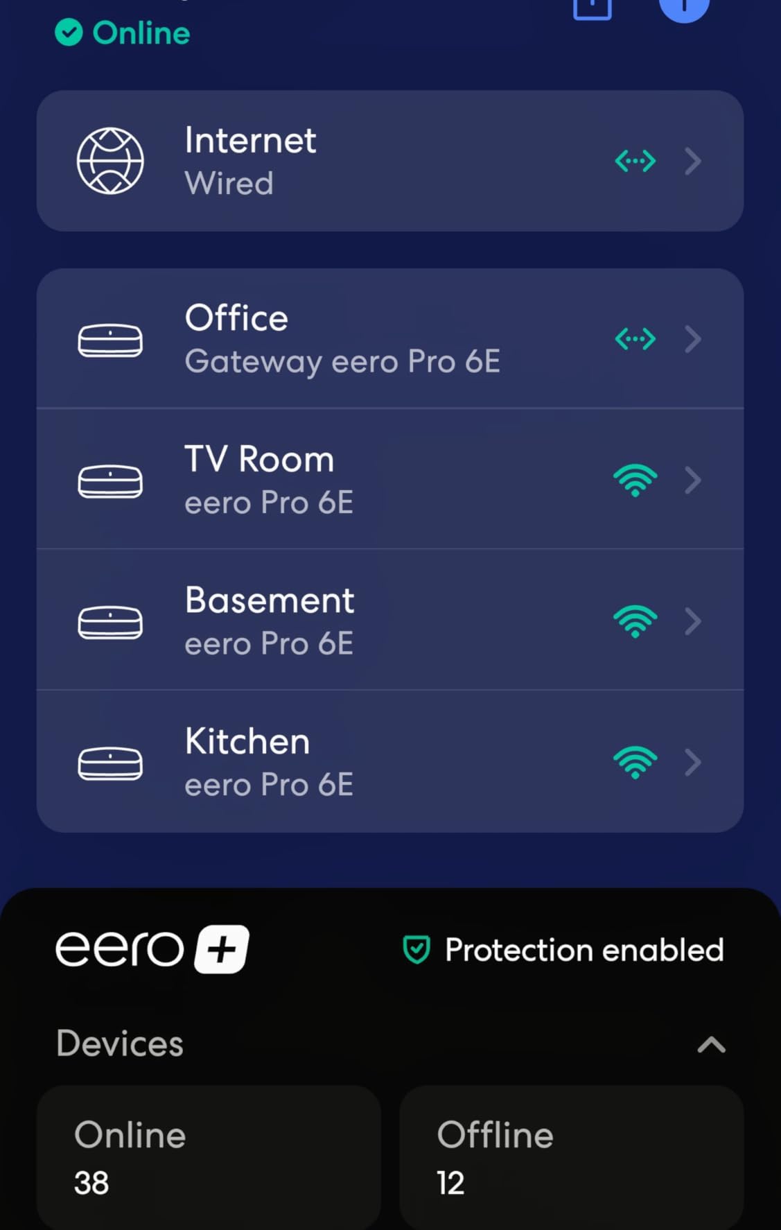 Amazon eero Pro 6E mesh wifi router - Supports internet plans up to 2.5 Gbps, Coverage up to 2,000 sq. ft., Connect 100+ devices, 1-pack - Customer Photo 1