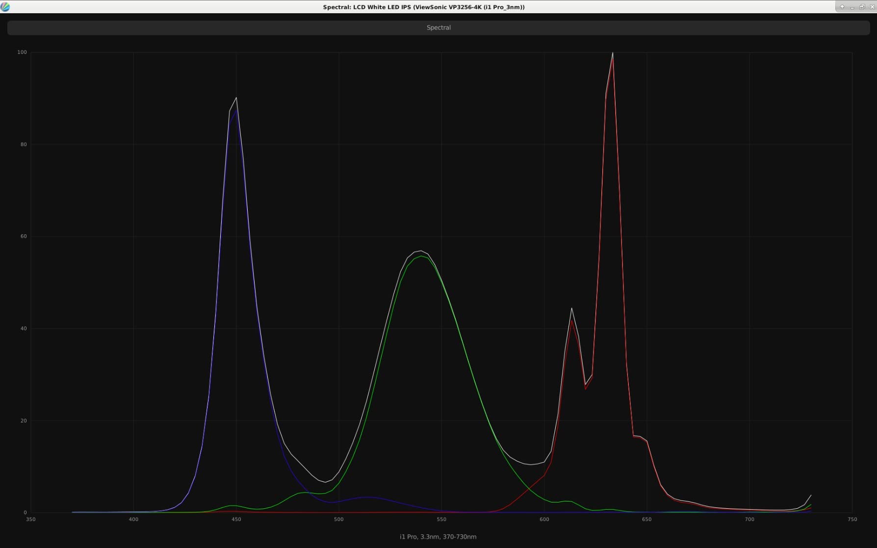 ViewSonic VP3256-4K 32 Inch 4K UHD IPS Ergonomic Monitor with Ultra-Thin Bezels, Color Accuracy, Pantone Validated, 60W USB C Customer Review ViewSonic VP3256-4K 32 Inch 4K UHD IPS Ergonomic Monitor with Ultra-Thin Bezels, Color Accuracy, Pantone Validated, 60W USB C - Customer Photo 5