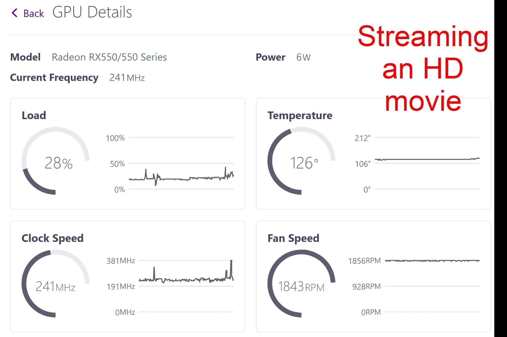 maxsun AMD Radeon RX 550 4GB Low Profile Small Form Factor Video Graphics Card for Gaming Computer PC GPU GDDR5 ITX SFF HDPC 128-Bit DirectX 12 PCI Express X16 3.0, HDMI, DisplayPort - Customer Photo 2