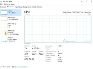 8 Best CPU For RX 7600 March 2026 Tested Reviewed B09VCHQHZ6 Customer 2 18 300x221 