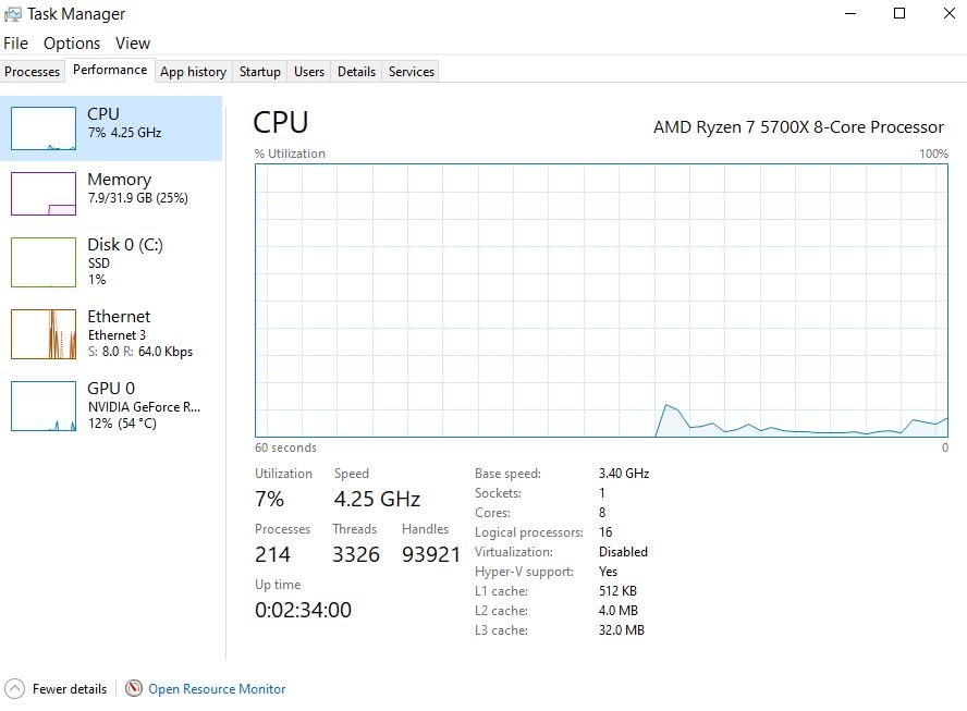 AMD Ryzen 7 5700X 8-Core, 16-Thread Unlocked Desktop Processor - Customer Photo 4
