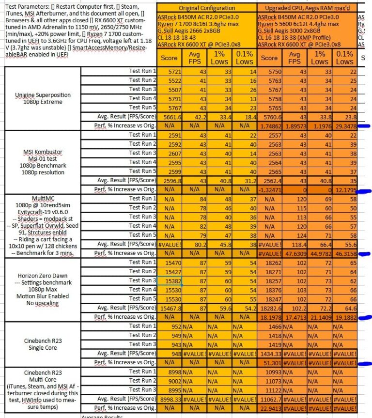 BEST CHEAP PROCESSOR FOR GAMING visual data 8