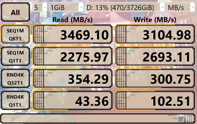 Dell Optiplex 7060 SFF Desktop Computer PC | Intel 8th Gen i7-8700 (6 Core) | 32GB DDR4 Ram 512GB NVMe M.2 SSD | Built-in WiFi & Bluetooth | Windows 11 Pro | Wireless Keyboard & Mouse(Renewed) - Customer Photo 1