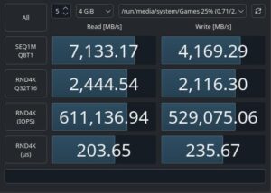 12 Best NVMe SSDs For Gaming June 2026 Complete Guide B0B7CQ2CHH Customer 2 300x214 