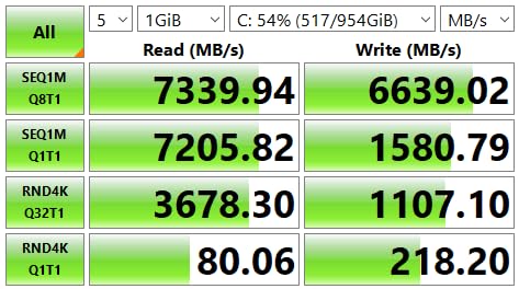 Timetec 1TB SSD NVMe PCIe Gen3x4 8Gb/s M.2 2280 3D NAND High Performance SLC Cache Read Speed Up to 2,000MB/s Internal Solid State Drive for PC Laptop and Desktop (Pinnacle) - Customer Photo 1
