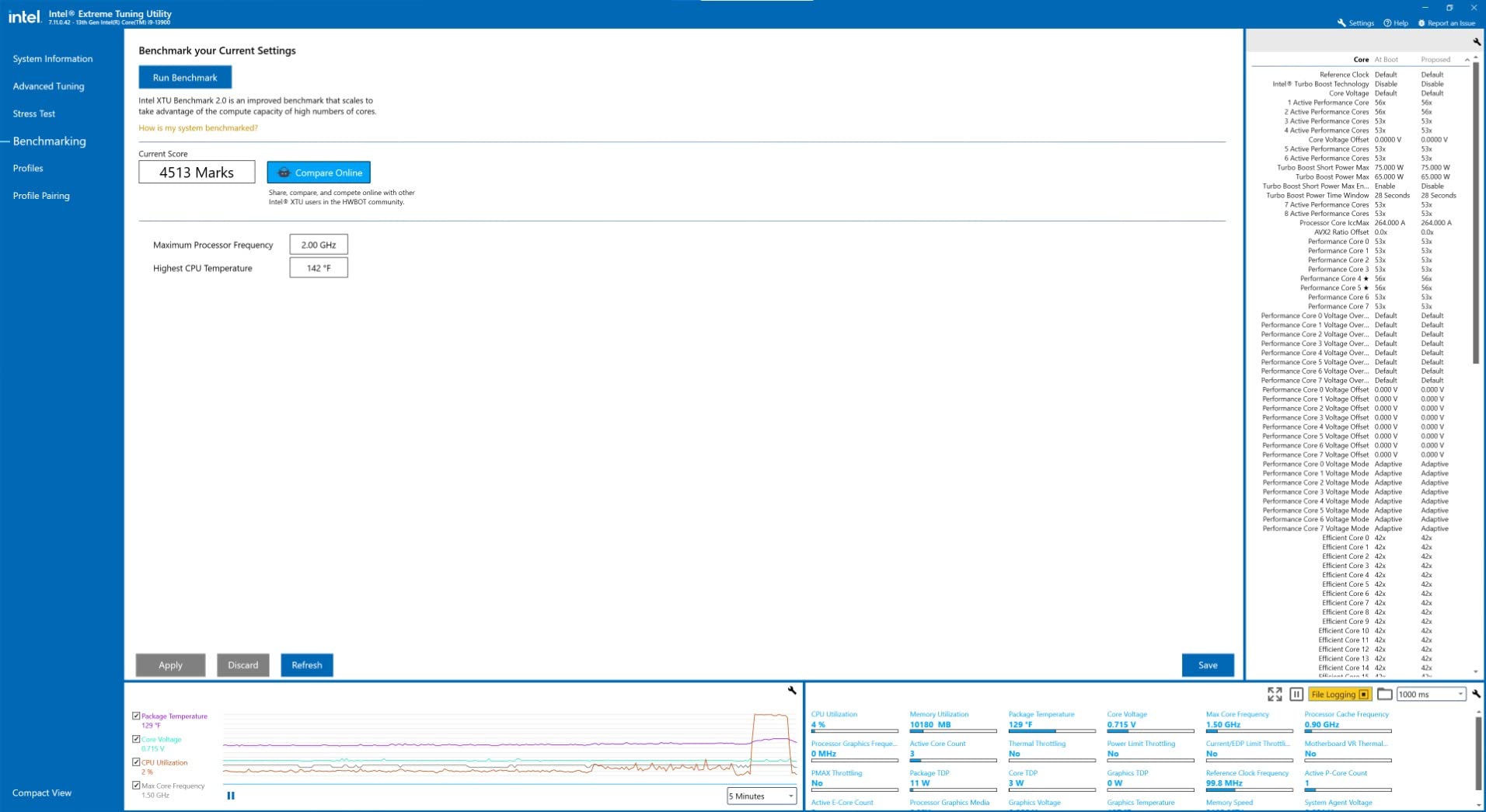 Intel Core i9-13900 Desktop Processor 24 cores (8 P-cores + 16 E-cores) 36MB Cache, up to 5.6 GHz - Customer Photo 2